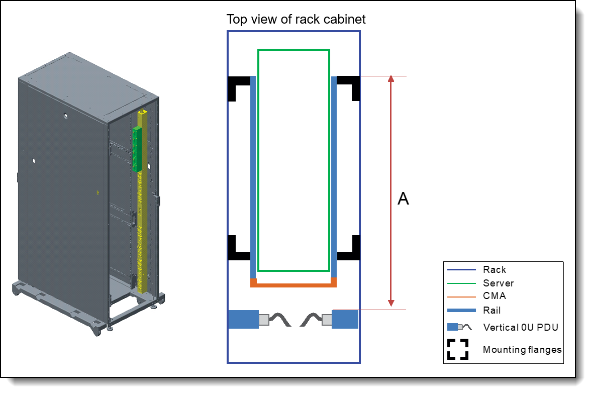 ThinkSystem and ThinkEdge Rail Kit Reference > Lenovo Press